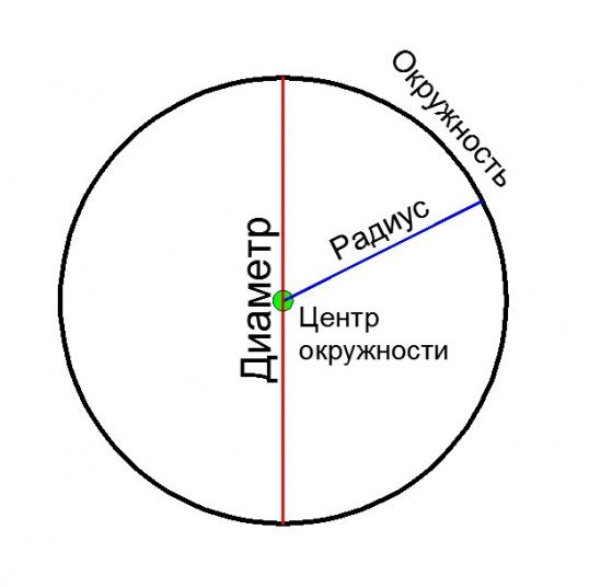 http://tips-ua.com/img/thumb/2/4/24ead047cf45ab2a7bee80bb158ab794.jpeg
